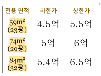 서오릉피자성남 이미지