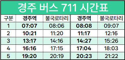 광명마을(신경주) 이미지