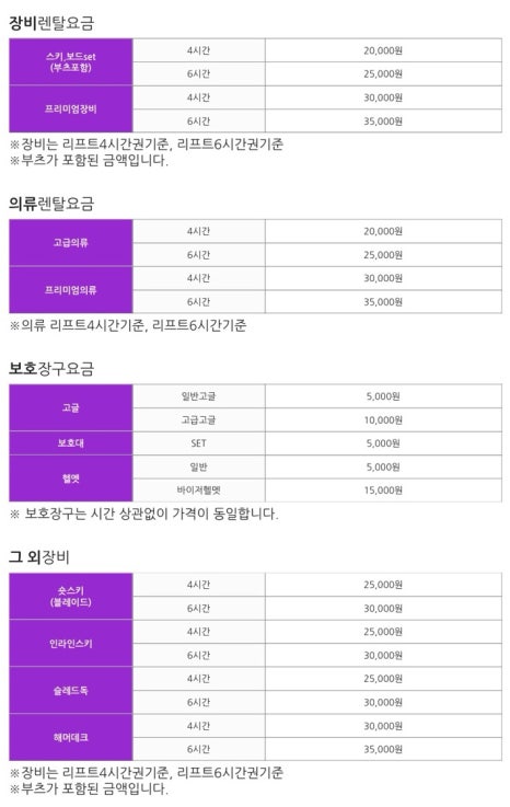 곤지암리조트렌탈샵W스키샵 이미지