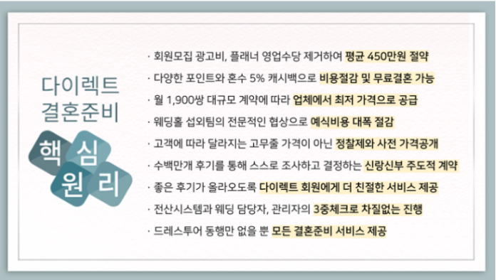 (주)다이렉트투어 이미지