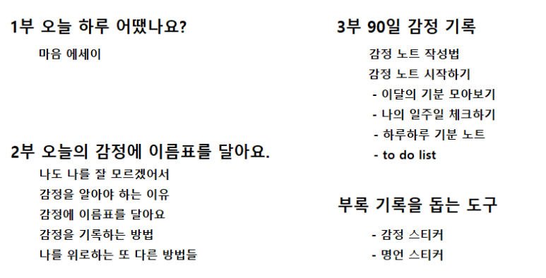 와이디정신건강의학과의원 이미지