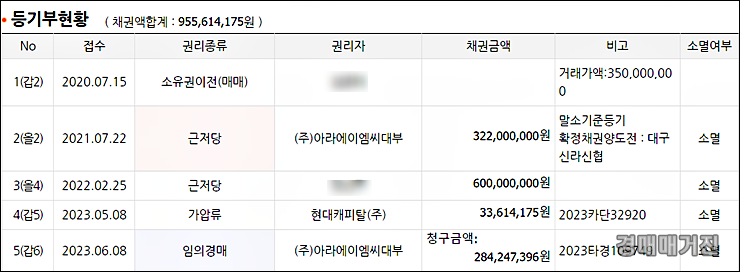 수성에이엠씨 이미지