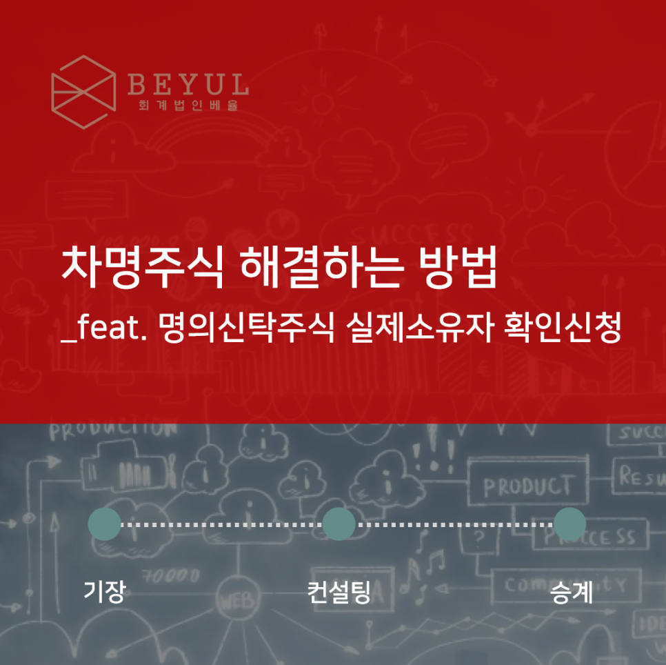 회계법인베율 이미지
