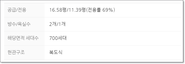 주식회사 경일건설 이미지