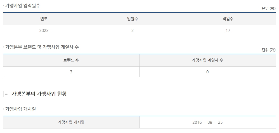 송파에프앤비 이미지