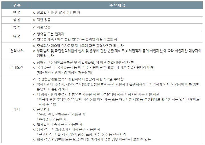 주식회사 보훈 이미지