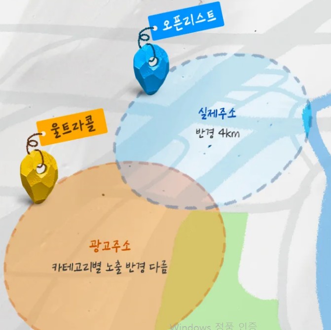 쿠레이션 이미지