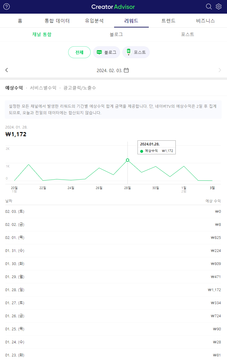 육대빵 이미지