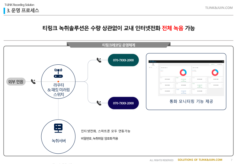 링크앤 이미지