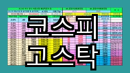이스탁 이미지