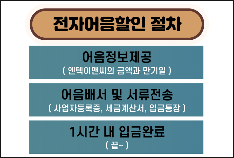 엔텍이앤씨(주) 이미지