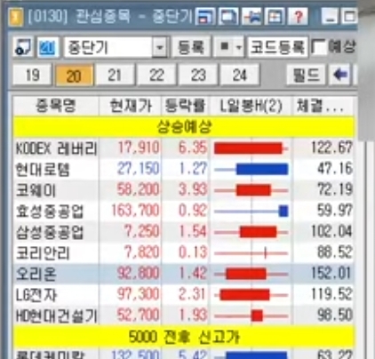 태광케미칼산업 이미지