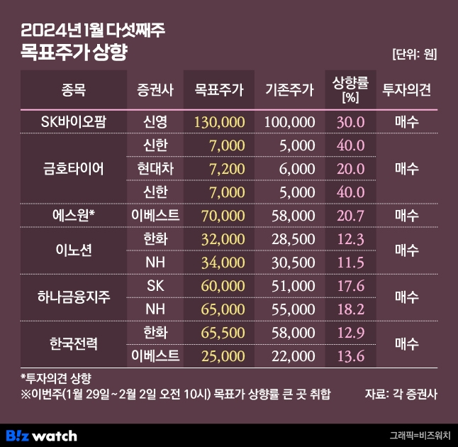 (주)하나엔지니어링 이미지