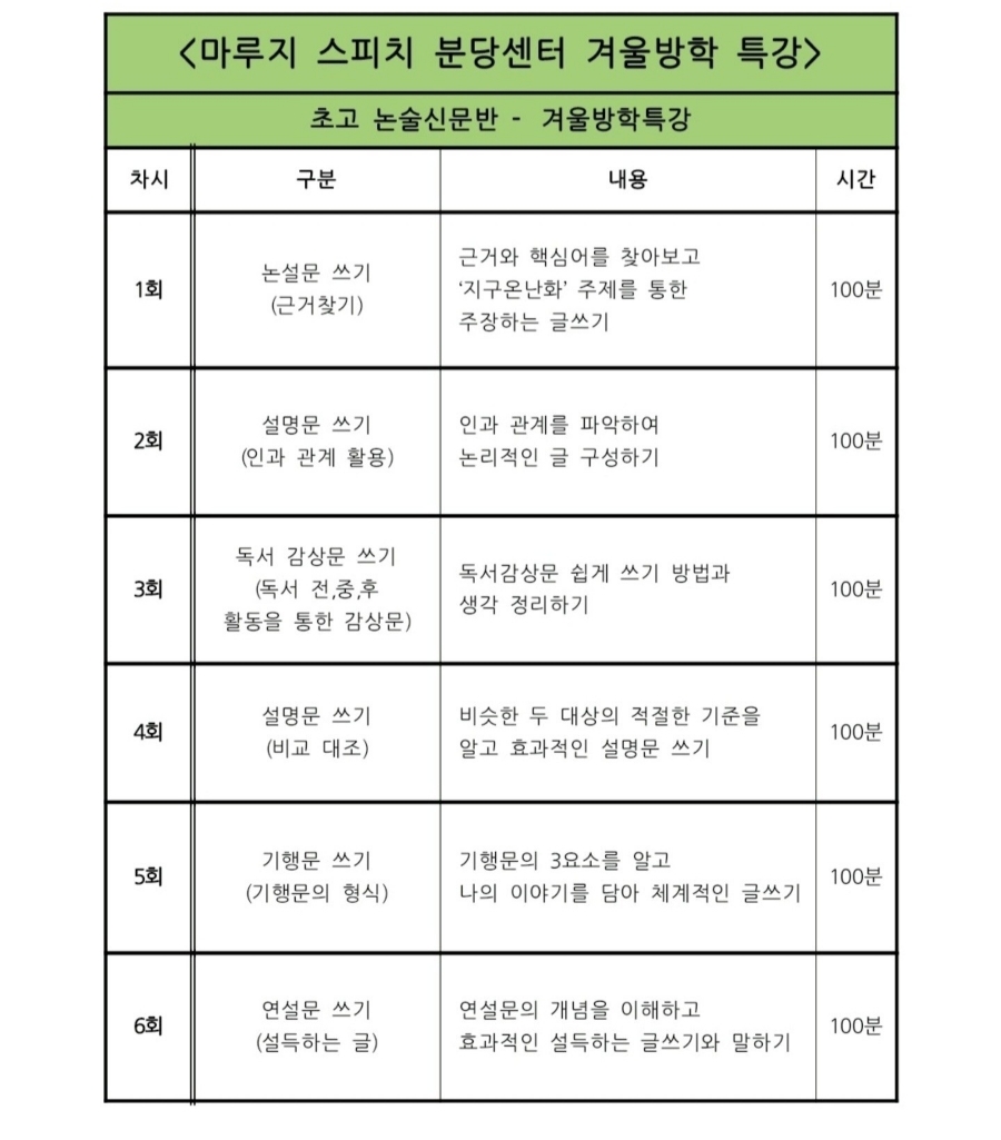 마루지스피치학원 이미지