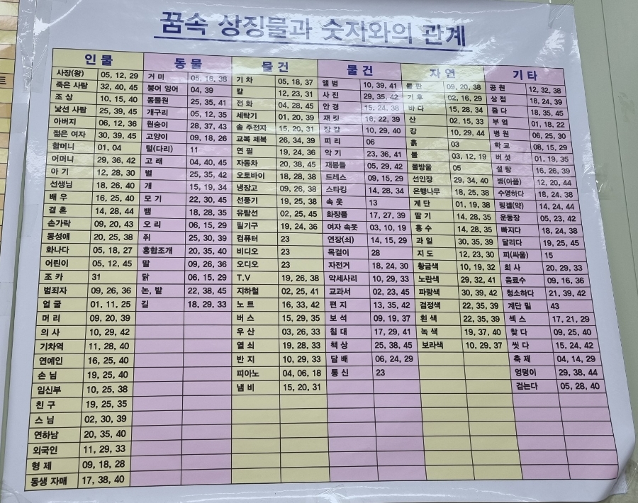 천동로또 이미지