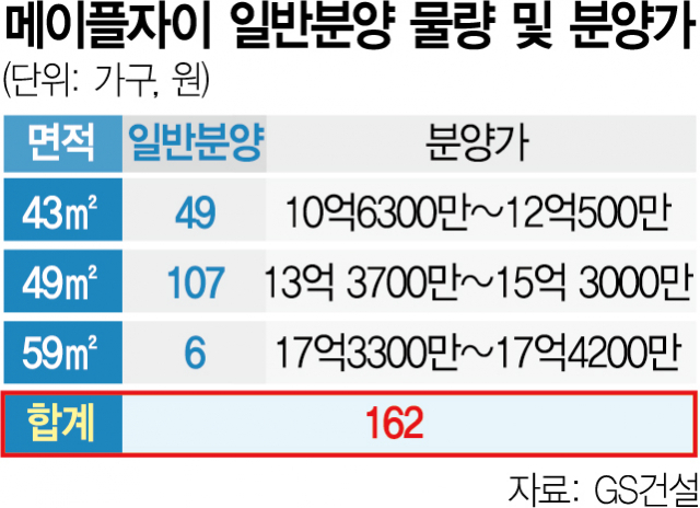 (주)최고다별 이미지