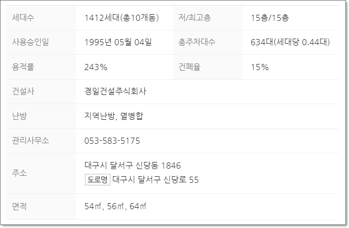 주식회사 경일건설 이미지