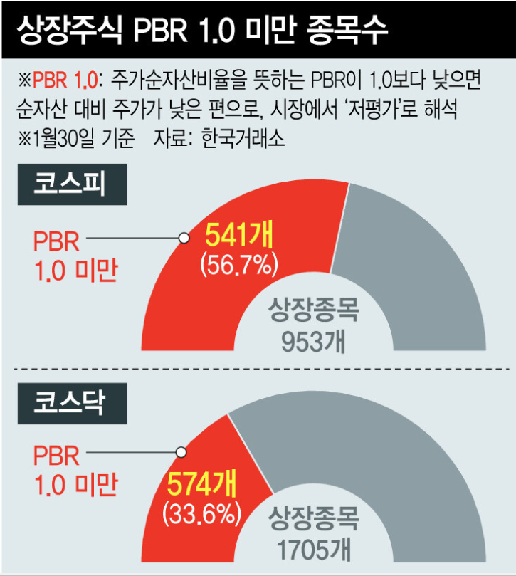 (주)업밸류 이미지