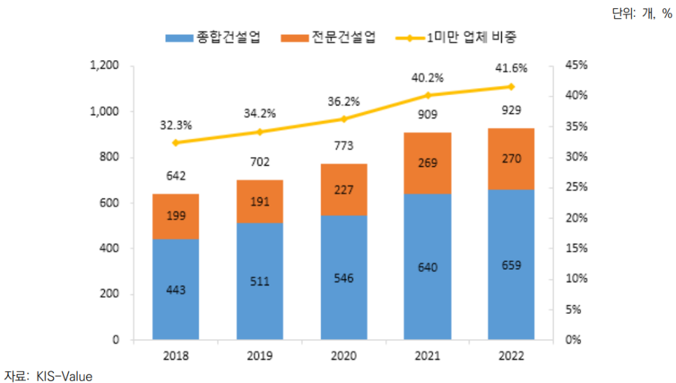 (주)청산종합관리 이미지