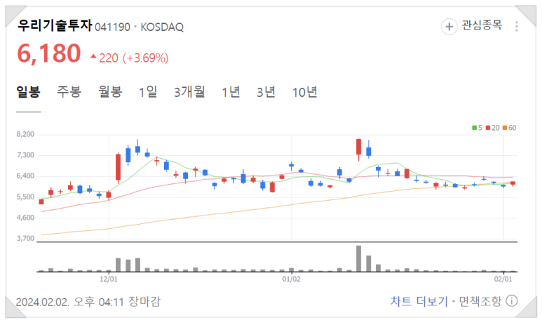 케이지티테크 이미지