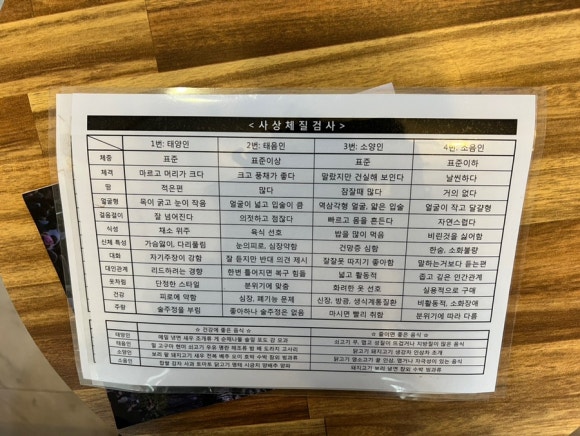 건강보건안마원 이미지