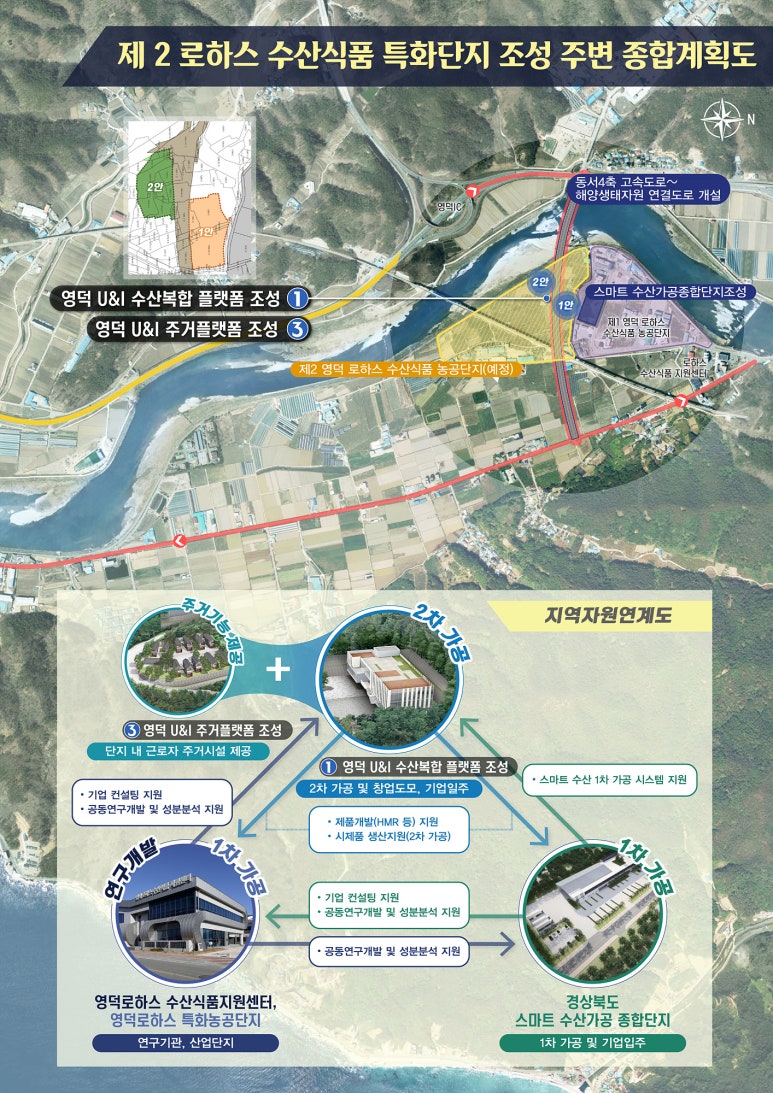 경북영덕수산 이미지