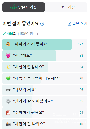 울트라팜 이미지