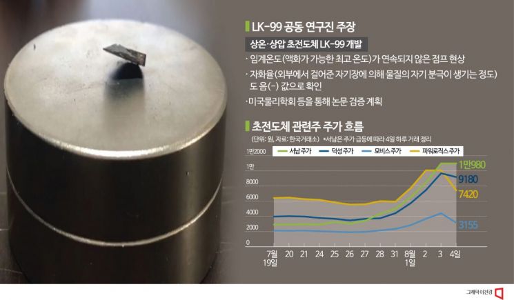 LK산업개발 이미지