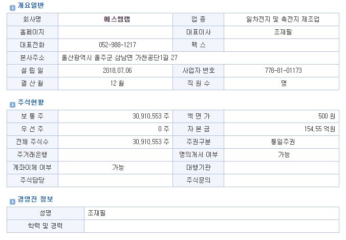 주주랩 이미지