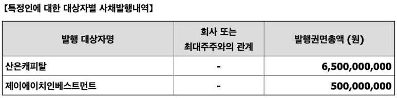 제이에이치인베스트먼트 이미지