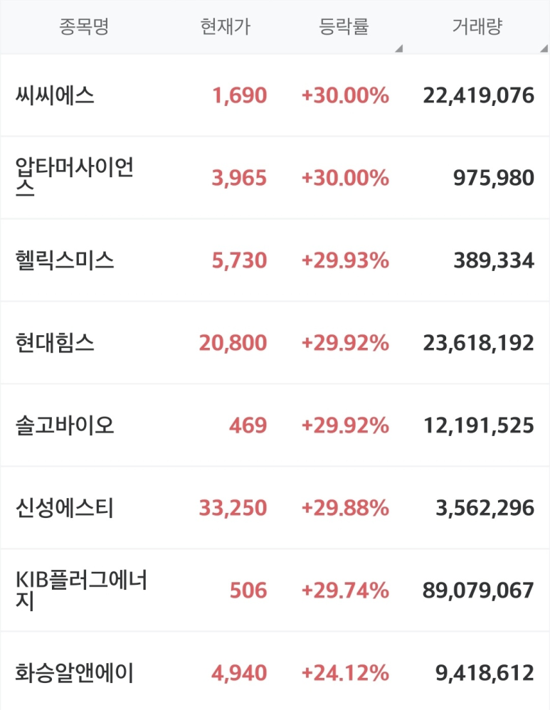 연일테크주 이미지