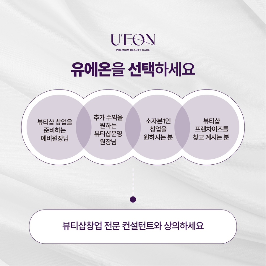 온뷰티샵 이미지