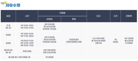 한전아트센터스포츠클럽 이미지