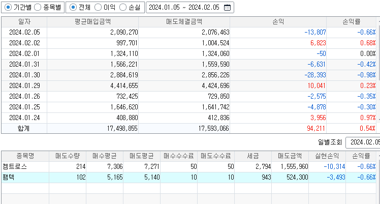 프로비젼트레이딩 이미지