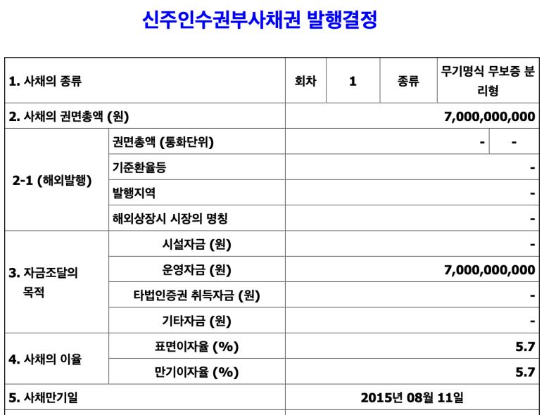 제이에이치인베스트먼트 이미지