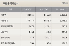 우리에너지주 이미지