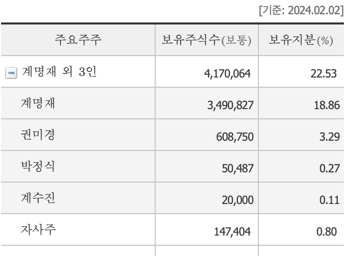 에이치케이 이미지