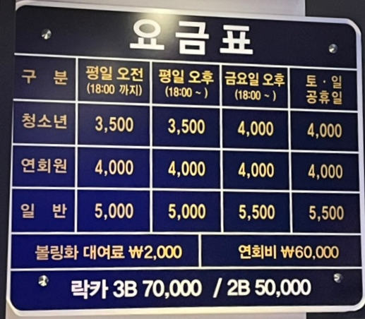 볼원볼링장 이미지