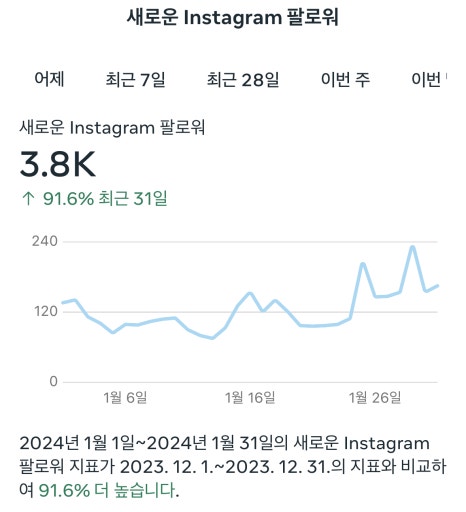 마이너스맥스 이미지