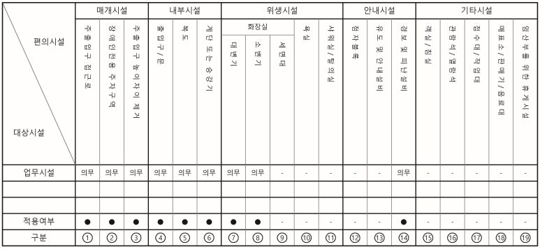 단상건축사사무소 이미지