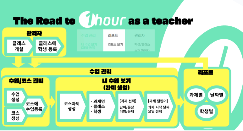 포천여자중학교 이미지