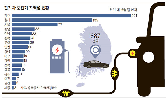 혜성전기 이미지