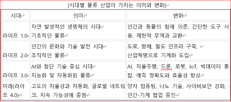 진보물류 이미지