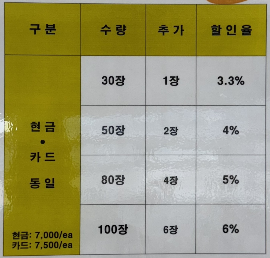 한방가정식뷔페 이미지