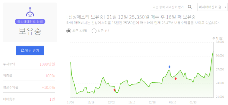 신성윤활유 이미지