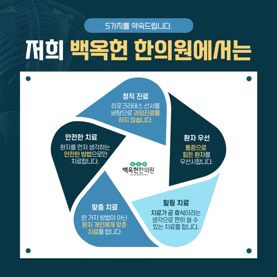 백옥헌한의원 이미지