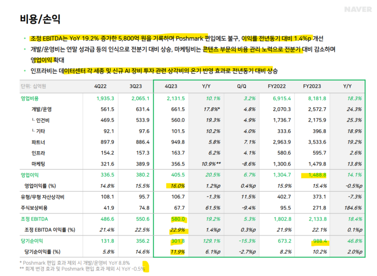 크로바웍스 이미지