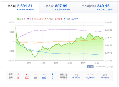 한국기업거버넌스포럼 이미지