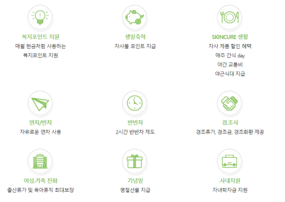 (주)셀트리온스킨큐어 이미지