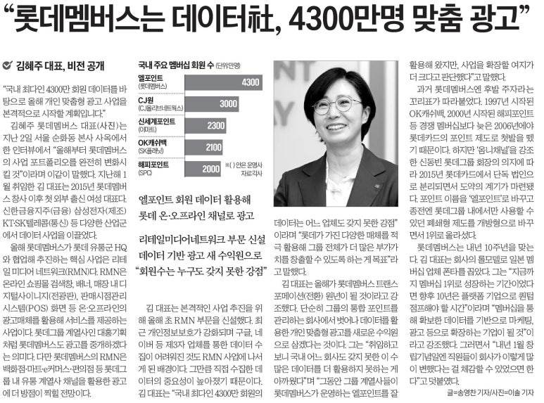 멤버스네트워크 이미지